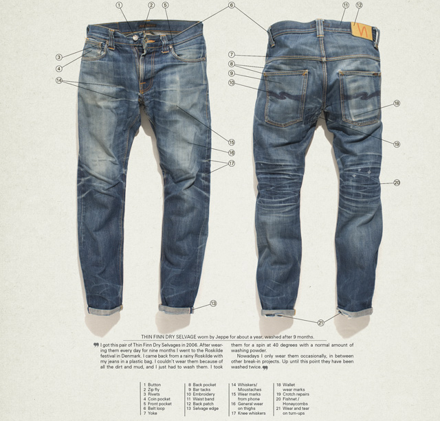 Nudie Jeans Co - A High Quality Product Made In A Fair Way